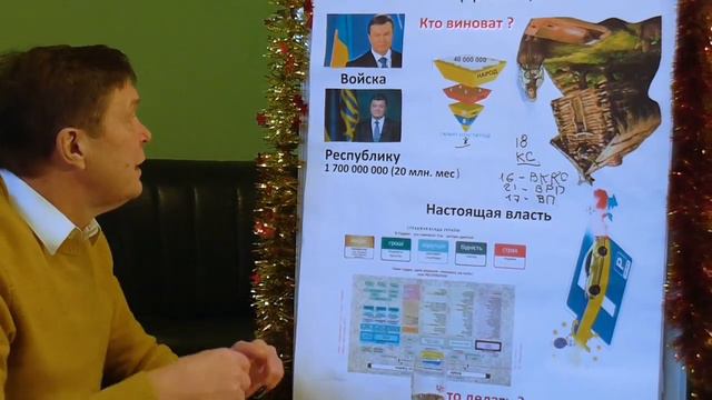 Часть 4. Настоящая власть Украины. КТО виноват ? смотреть онлайн