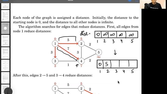 Bellman Ford Algorithm | Shortest path Graph смотреть онлайн