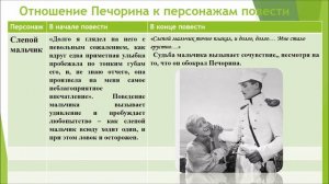 Анализ повести "Тамань" по роману "Герой нашего времени | Урок №2