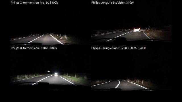 Philips X-tremeVision Pro150, LongLife EcoVision, X-tremeVision+130%, RacingVision GT200 смотреть онлайн