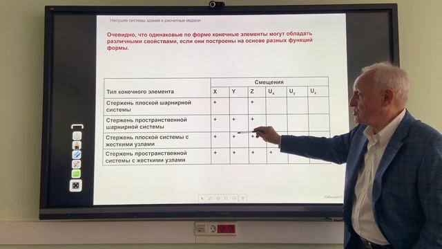 лекция 1. SCAD. Метод конечных элементов. смотреть онлайн