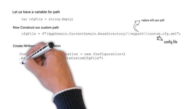 Custom Config File for NHibernate смотреть онлайн
