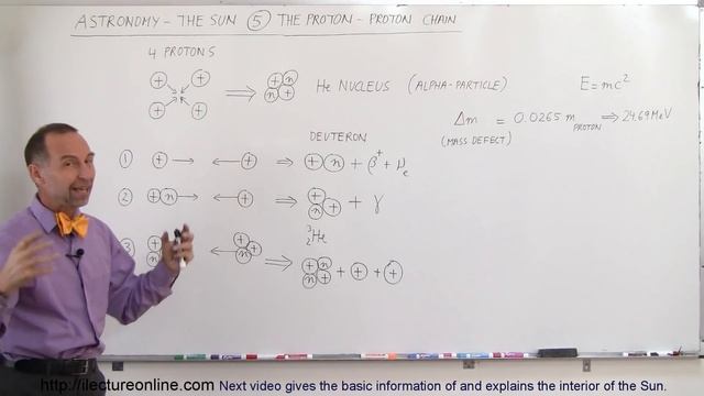 Astronomy - The Sun (5.5 of 16) What is the Proton-Proton Chain? смотреть онлайн