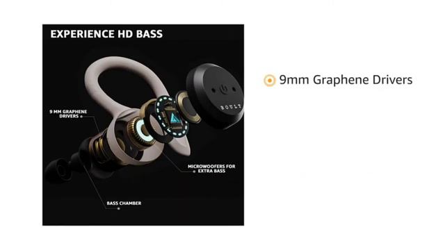 Boult Audio AirBass Tru5ive Pro True Wireless in-Ear Earphones смотреть онлайн