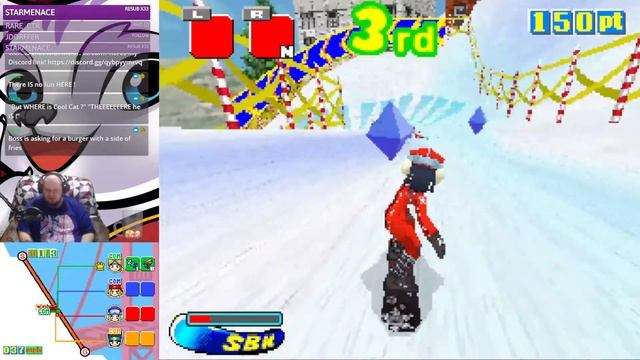 [Stream Archive] - SBK: Snowboard Kids смотреть онлайн