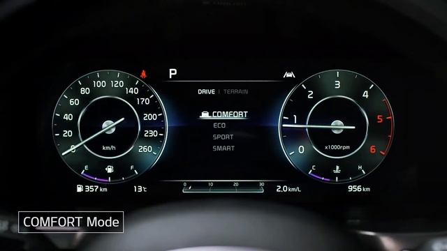 वाह मान गए किआ | All-New Kia Sorento Family SUV Interior Exterior Walkaround Video | Auto With Sid смотреть онлайн