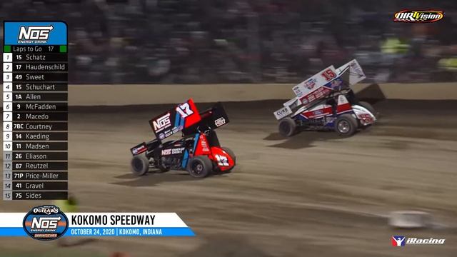 World of Outlaws NOS Energy Drink Sprint Cars Kokomo Speedway October 24, 2020 | HIGHLIGHTS смотреть онлайн