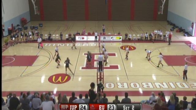 Edinboro University Women's Volleyball Fighting Scots vs. Indiana University of Pennsylvania смотреть онлайн