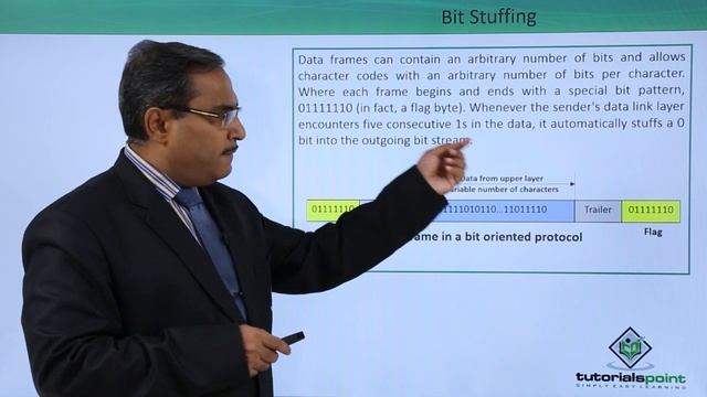 Bit Stuffing смотреть онлайн