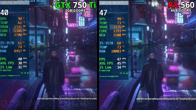 GTX 750 Ti vs Rx 560 | Biggest Comparison смотреть онлайн