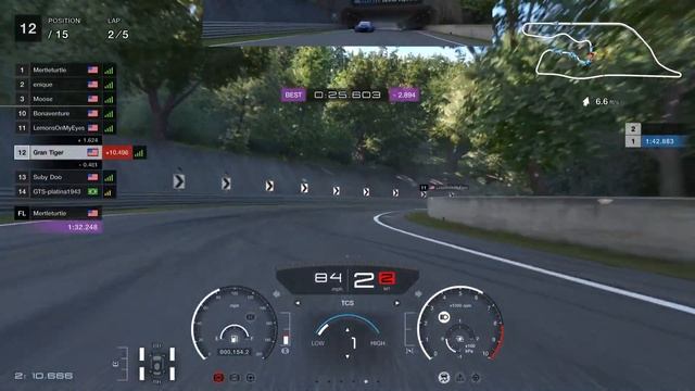 Ultimate Race UI Guide and HUD Tips | Gran Turismo 7 смотреть онлайн