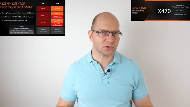 AMD RYZEN УХОДИТ, ждем обнову! смотреть онлайн