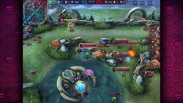 NEW MINI GAME "DEAD BY SUNLIGHT" 1V5 SKIN GIVEAWAY! | MOBILE LEGENDS смотреть онлайн