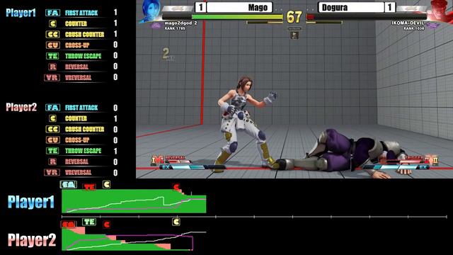 [SFV CE] Mago(Akira) vs Dogura(Vega) [Street Fighter 5 Champion Edition] смотреть онлайн