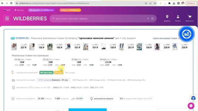 Evirma для МАРКЕТПЛЕЙСА