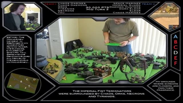 Warhammer 40,000: 2nd Battle for Storax: Apocalypse Battle Report Part 5 Turn 3 смотреть онлайн