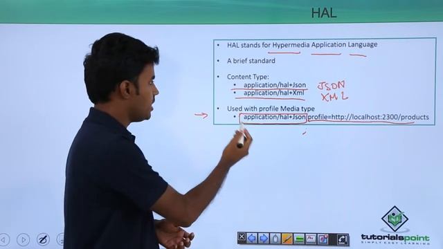 REST API - HAL and Collection + Json смотреть онлайн