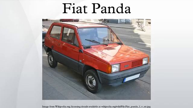 Fiat Panda смотреть онлайн