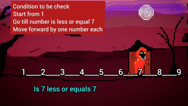 FOR LOOP in Java Programming Simplified | PiXelCod смотреть онлайн