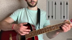 Бой шестерка на гитаре. Самый популярный бой за 2 минуты.