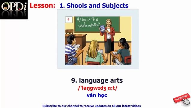 Oxford dictionary - 1. Shools and Subjects - learn English vocabulary with picture смотреть онлайн