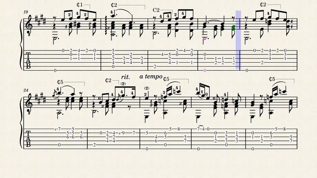Les cloches de Corneville – Robert Planquette - Tablature смотреть онлайн