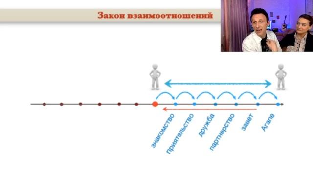 ГЛАВНЫЕ ВОПРОСЫ о ДАЯНИИ(1).ФИНАНСОВАЯ ГРАМОТНОСТЬ/Путь ВЫХОДА из ФИНАНСОВОГО КРИЗИСА/Деньги-Библия смотреть онлайн