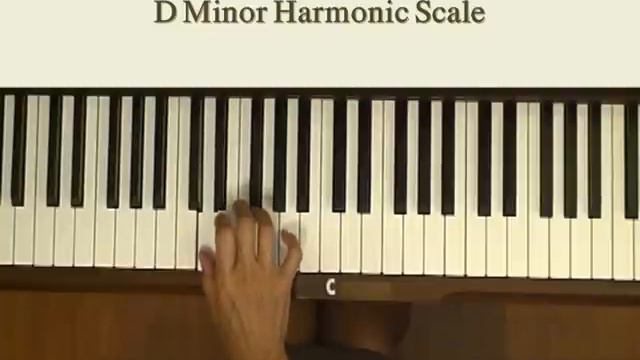 F Major D Minor Scales and Arpeggios смотреть онлайн