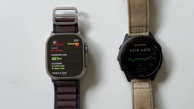 Apple Watch Ultra 2 vs. Garmin Forerunner 265 - Honest Review! смотреть онлайн