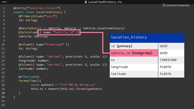 Defining TypeORM Entity Relationships | TypeORM Application Entities смотреть онлайн