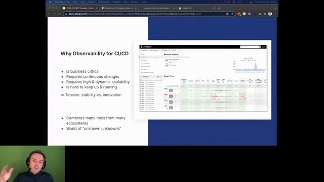 Eastern Canadian CNCF Meetup: November 2021 смотреть онлайн