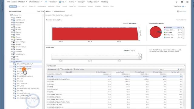 Foglight Database HealthCheck смотреть онлайн