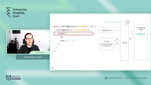 Building Airbnb’s Data Graph смотреть онлайн