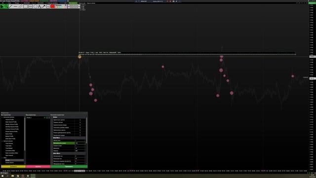 Clouds индикатор Часть №2 - Блог SBProX смотреть онлайн
