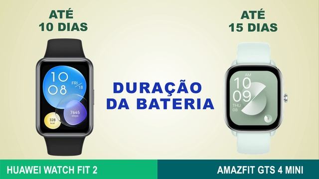 Relógios Inteligentes Huawei Watch Fit 2 Vs Amazfit Gts 4 Mini Comparativo Completo смотреть онлайн