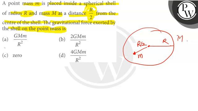 A point mass m is placed inside a spherical shell of radius R and mass M at a distance R/2 from t.. смотреть онлайн