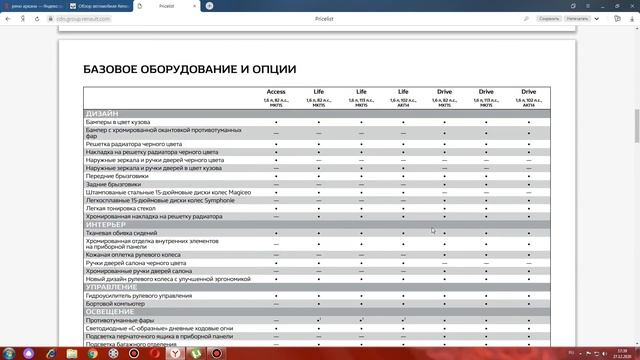 Renault Sandero, прайс лист,цены офиц  дилера сайт рено,рено сандеро, сколько стоит, конец 2020 год