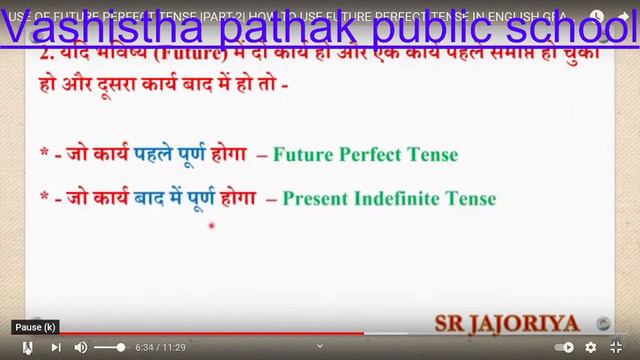 Future perfect tense part 2 смотреть онлайн