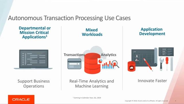 Oracle Autonomous Transaction Processing - ATP - Italian смотреть онлайн