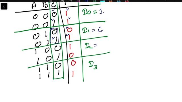 How to implement Boolean Expression using Multiplexer || Method 1 смотреть онлайн