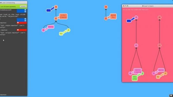 To Origin And Beyond Advanced Git Remotes