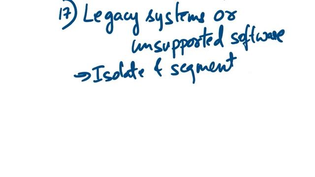 Vulnerability Management Interview Questions and Answers| Part 2 |Cybersecurity Interview Questions смотреть онлайн