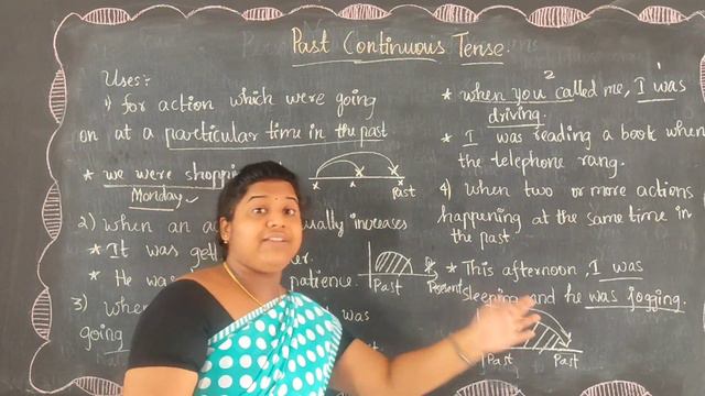 Past Continuous Tense Class 7 English смотреть онлайн