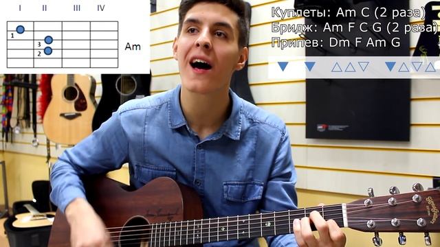 Как Играть на Гитаре МАКС КОРЖ - ЖИТЬ В КАЙФ / Разбор Песни Макс Корж Жить в Кайф смотреть онлайн