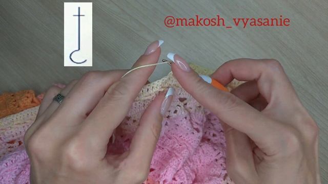 Рельефный изнаночный столбик с накидом (РИССН) смотреть онлайн