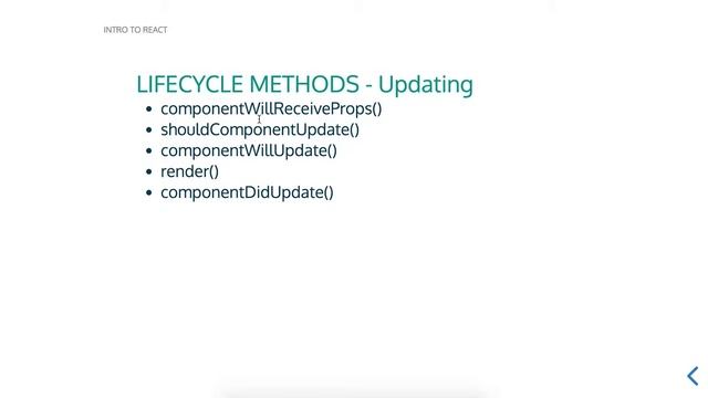 React Lifecycle Methods смотреть онлайн