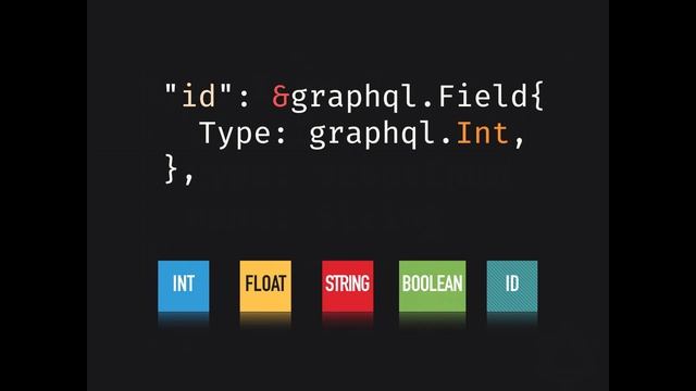 [GO 語言] GraphQL 的 Introspection 及 Mutation 介紹 смотреть онлайн