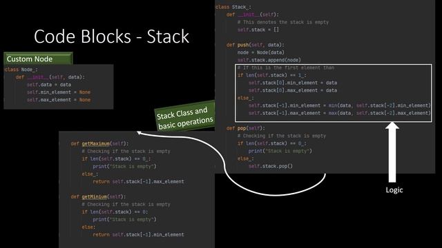 Design a stack that supports get Minimum and Maximum in constant time | Python Code смотреть онлайн