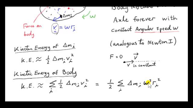 Rigid Body Rotation - Kinetic Energy and Moment of Inertia смотреть онлайн