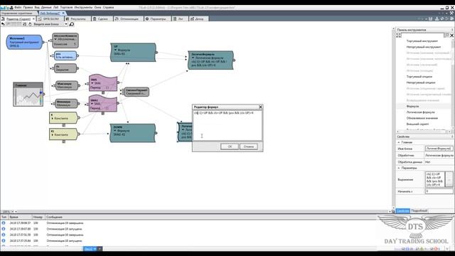Канальная стратегия в TSLab